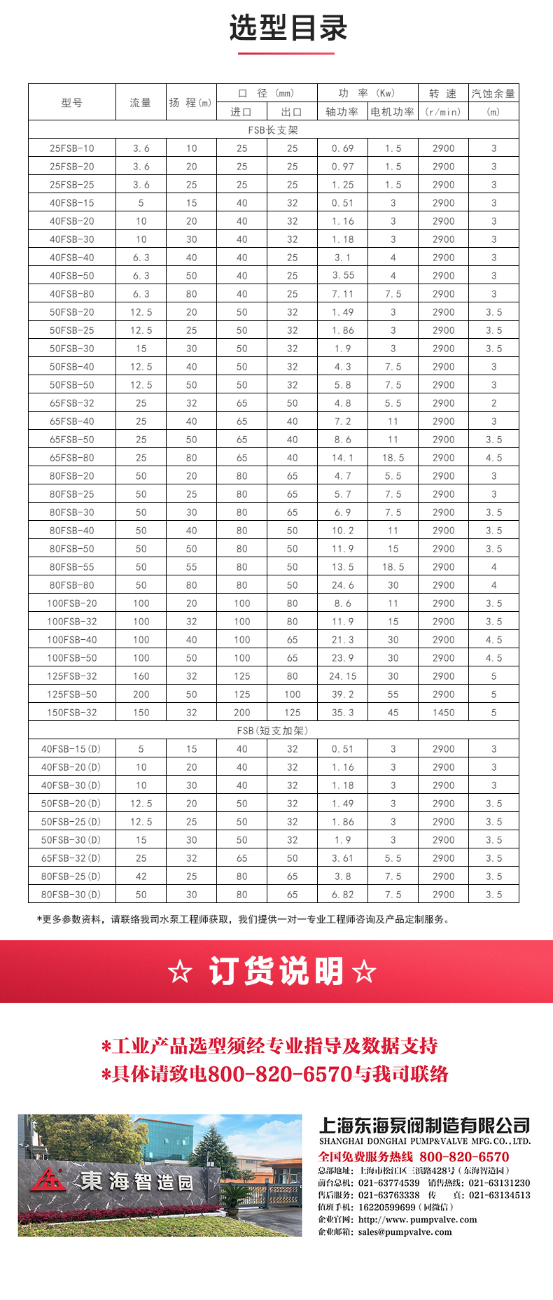FSB型玻璃钢离心九游官方网站·（大中国区）官网_04.jpg