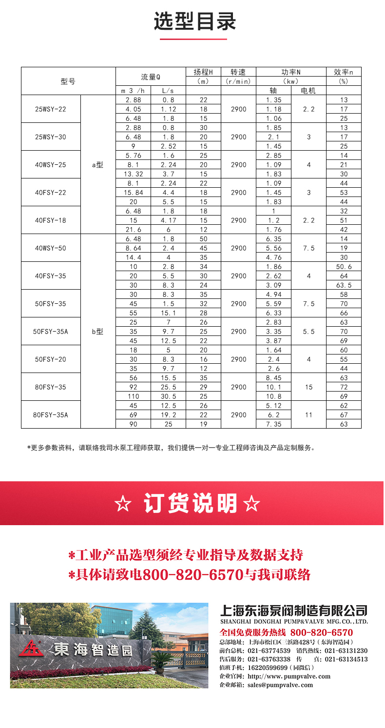 WSY型玻璃钢液下九游官方网站·（大中国区）官网_04.jpg