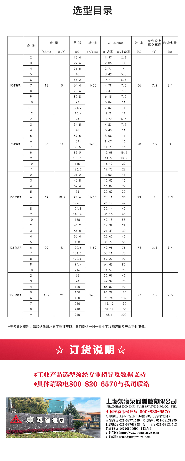 TSWA型卧式多级九游官方网站·（大中国区）官网_04.jpg