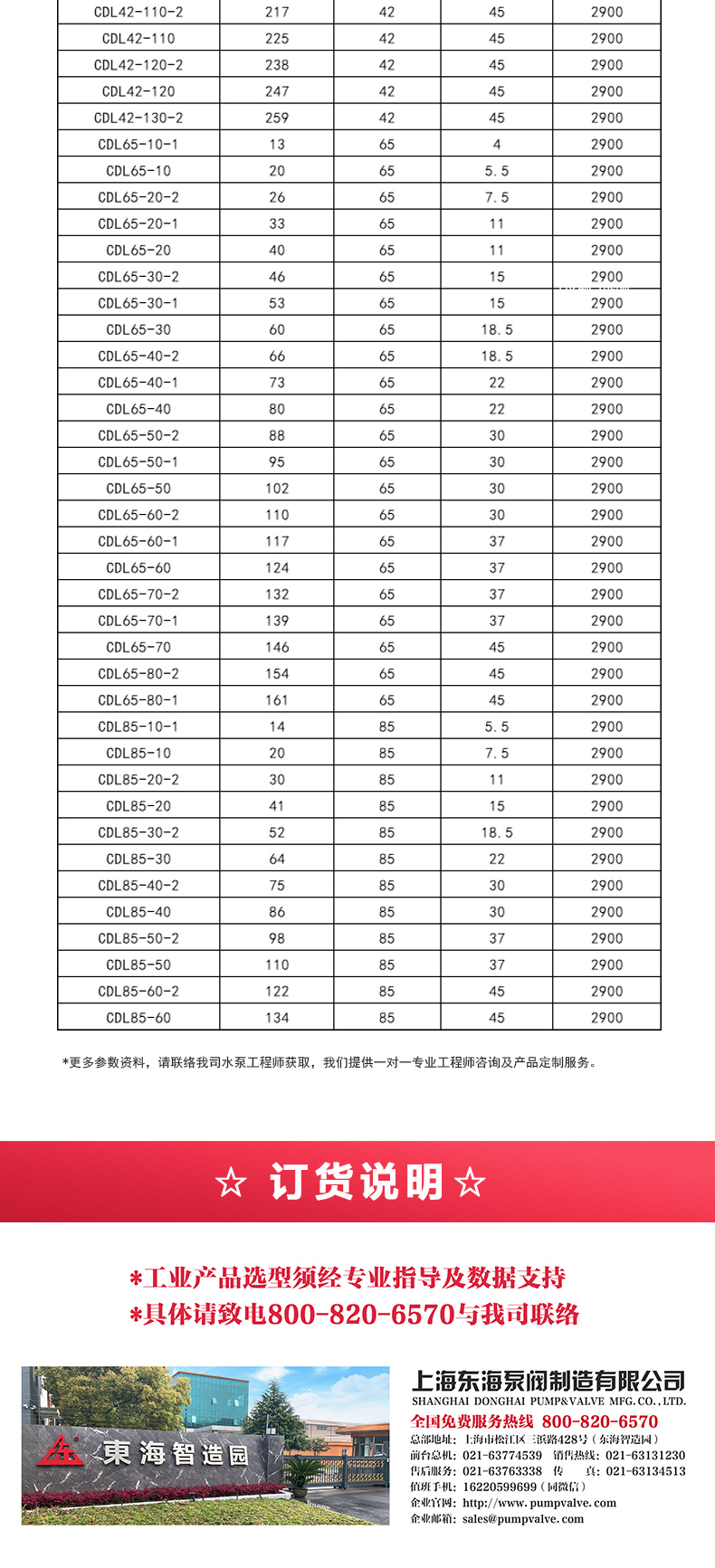 CDL型立式多级离心九游官方网站·（大中国区）官网_05.jpg