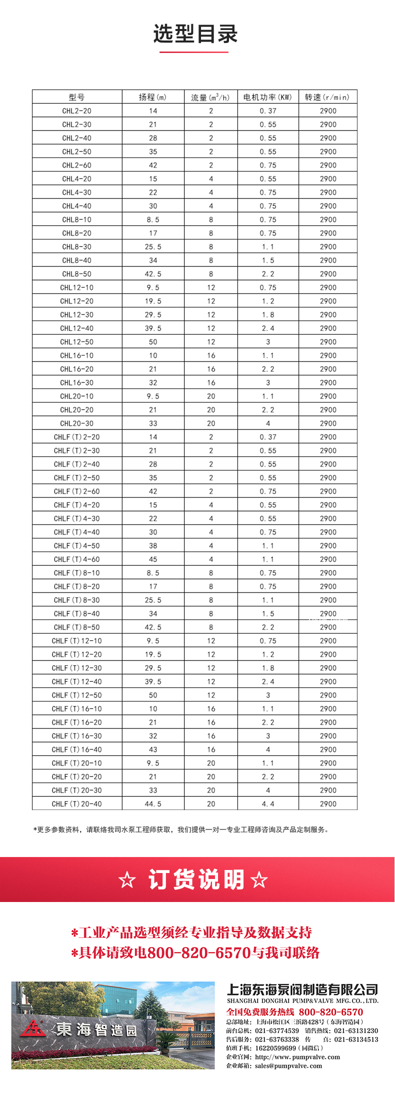 CHLF型不锈钢离心九游官方网站·（大中国区）官网_04.jpg