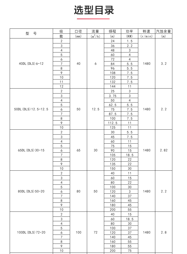 DL型立式多级离心九游官方网站·（大中国区）官网_04.jpg
