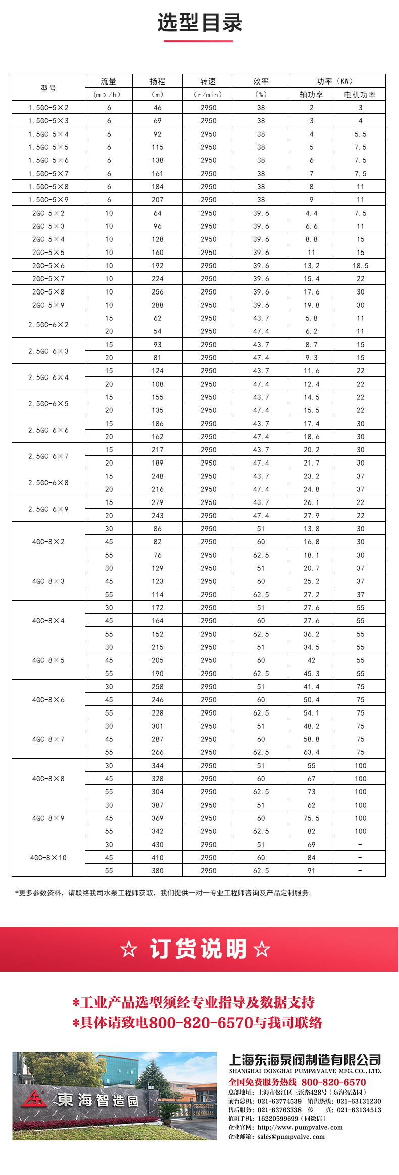 GC型卧式多级九游官方网站·（大中国区）官网_04.jpg