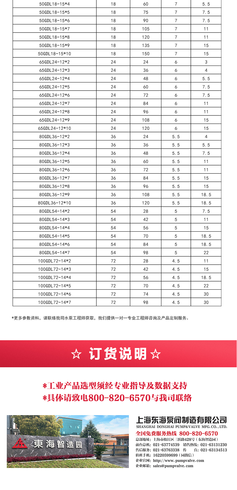 GDLS-B型立式多级离心九游官方网站·（大中国区）官网_05.jpg