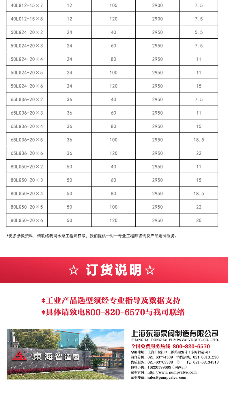 LG型立式多级离心九游官方网站·（大中国区）官网_九游官方网站·（大中国区）官网选型目录2.jpg