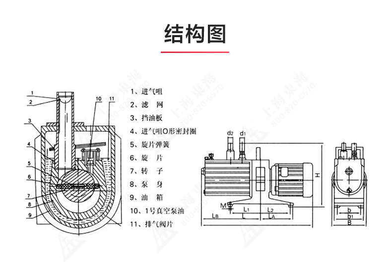 2XZ-B型旋片式真空九游官方网站·（大中国区）官网_03.jpg