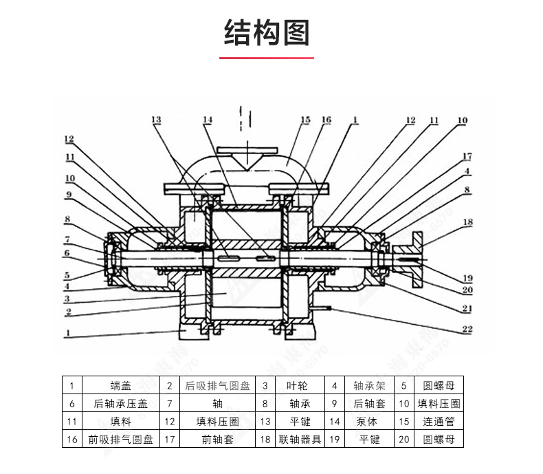 SK型水环式真空九游官方网站·（大中国区）官网_03.jpg